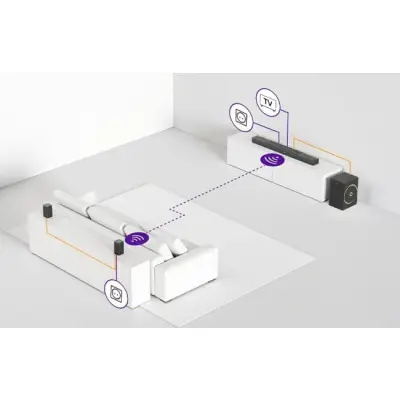 Ultimea Skywave F40 BOOM Soundbar
