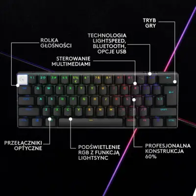 Logitech G Pro X 60 Lightspeed Czarna