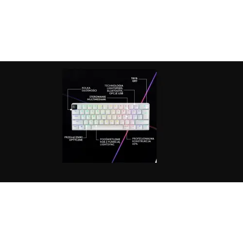 Logitech G Pro X 60 Lightspeed Biała