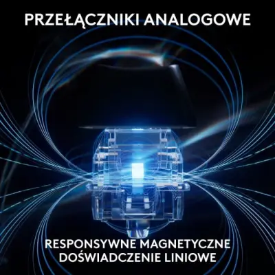 Logitech G Pro X TKL Rapid Black