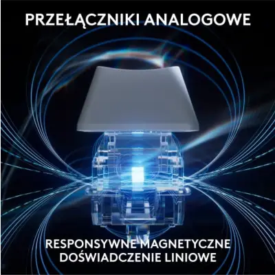 Logitech G Pro X TKL Rapid White