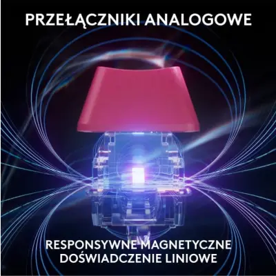 Logitech G Pro X TKL Rapid Magenta