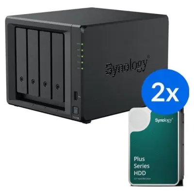 Synology DS423+/2x HAT3300-4T (2x 4TB)