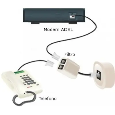 Intellinet Splitter - Filtr ADSL