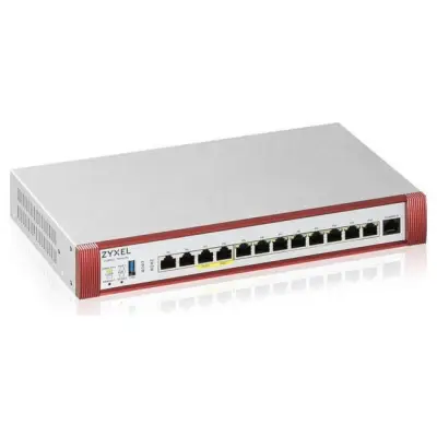 Zyxel USGFLEX500H Gold bundle