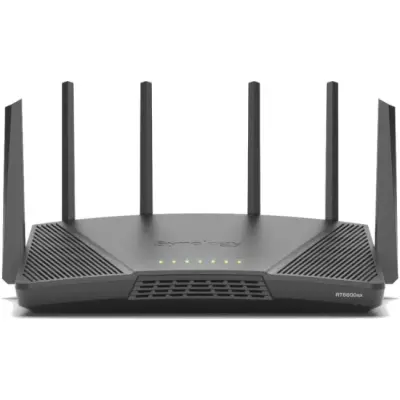 Synology RT6600ax