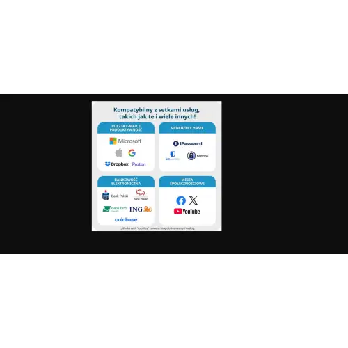 Security Key NFC by Yubico