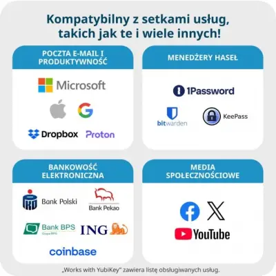 Security Key C NFC by Yubico
