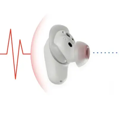 Skullcandy Method 360 Bone