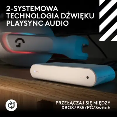 Logitech A20 X Białe