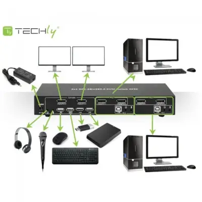 Techly 101928 Przełącznik KVM 2/1 Displayport/USB