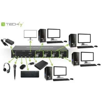 Techly 101935 Przełącznik KVM 4/1 DisplayPort/USB 4K 30Hz, hub USB