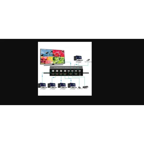 Techly 108255 Przełącznik KVM 4/1 HDMI/USB, MultiViewer, FullHD 1080p 60Hz, IR