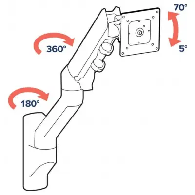 Ergotron HX Wall Monitor Arm (biały)
