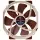 Noctua NF-A15 PWM